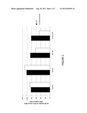 Combretastatins for Prevention of Posterior Capsule Opacification diagram and image