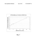 LIQUID PROPELLANT-FREE FORMULATION COMPRISING AN ANTIMUSCARINIC DRUG diagram and image