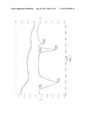 STEROID TETROL SOLID STATE FORMS diagram and image