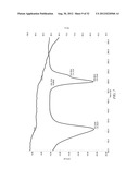 STEROID TETROL SOLID STATE FORMS diagram and image