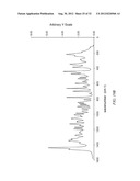 STEROID TETROL SOLID STATE FORMS diagram and image