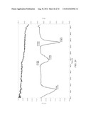 STEROID TETROL SOLID STATE FORMS diagram and image