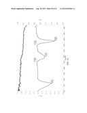 STEROID TETROL SOLID STATE FORMS diagram and image