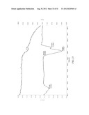 STEROID TETROL SOLID STATE FORMS diagram and image