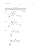 PYRIDYL-AMINE FUSED AZADECALIN MODULATORS diagram and image