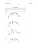 PYRIDYL-AMINE FUSED AZADECALIN MODULATORS diagram and image