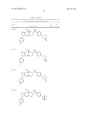 PYRIDYL-AMINE FUSED AZADECALIN MODULATORS diagram and image