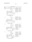 Novel Heterocyclic Derivatives diagram and image