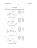 Novel Heterocyclic Derivatives diagram and image