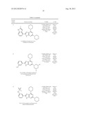 Novel Heterocyclic Derivatives diagram and image