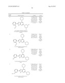 Novel Heterocyclic Derivatives diagram and image