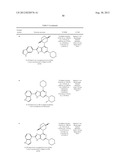 Novel Heterocyclic Derivatives diagram and image