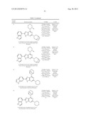 Novel Heterocyclic Derivatives diagram and image