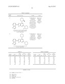 Novel Heterocyclic Derivatives diagram and image