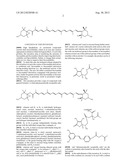 PREPARATION OF CAROTENOID DERIVATIVES AND THEIR APPLICATIONS diagram and image