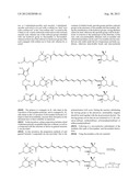 PREPARATION OF CAROTENOID DERIVATIVES AND THEIR APPLICATIONS diagram and image