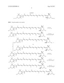 PREPARATION OF CAROTENOID DERIVATIVES AND THEIR APPLICATIONS diagram and image