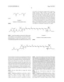 PREPARATION OF CAROTENOID DERIVATIVES AND THEIR APPLICATIONS diagram and image