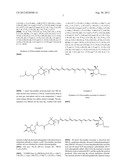 PREPARATION OF CAROTENOID DERIVATIVES AND THEIR APPLICATIONS diagram and image