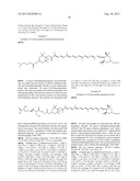 PREPARATION OF CAROTENOID DERIVATIVES AND THEIR APPLICATIONS diagram and image