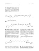 PREPARATION OF CAROTENOID DERIVATIVES AND THEIR APPLICATIONS diagram and image