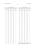 IMIDAZO[1,2-b]PYRIDAZINE DERIVATIVES AND THEIR USE AS PDE10 INHIBITORS diagram and image