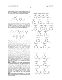 HETEROCYCLIC COMPOUNDS AND METHODS OF USE diagram and image