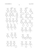 HETEROCYCLIC COMPOUNDS AND METHODS OF USE diagram and image