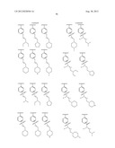 HETEROCYCLIC COMPOUNDS AND METHODS OF USE diagram and image