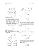 NOVEL COMPOUNDS AS MODULATORS OF GLUCOCORTICOID RECEPTORS diagram and image