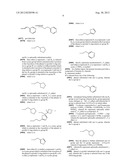 NOVEL COMPOUNDS AS MODULATORS OF GLUCOCORTICOID RECEPTORS diagram and image