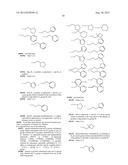 NOVEL COMPOUNDS AS MODULATORS OF GLUCOCORTICOID RECEPTORS diagram and image