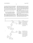 NOVEL COMPOUNDS AS MODULATORS OF GLUCOCORTICOID RECEPTORS diagram and image