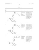 NOVEL COMPOUNDS AS MODULATORS OF GLUCOCORTICOID RECEPTORS diagram and image