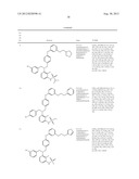 NOVEL COMPOUNDS AS MODULATORS OF GLUCOCORTICOID RECEPTORS diagram and image