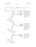 NOVEL COMPOUNDS AS MODULATORS OF GLUCOCORTICOID RECEPTORS diagram and image