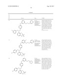 NOVEL COMPOUNDS AS MODULATORS OF GLUCOCORTICOID RECEPTORS diagram and image
