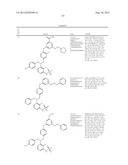 NOVEL COMPOUNDS AS MODULATORS OF GLUCOCORTICOID RECEPTORS diagram and image