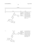 NOVEL COMPOUNDS AS MODULATORS OF GLUCOCORTICOID RECEPTORS diagram and image