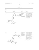 NOVEL COMPOUNDS AS MODULATORS OF GLUCOCORTICOID RECEPTORS diagram and image