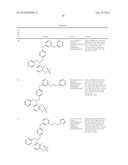 NOVEL COMPOUNDS AS MODULATORS OF GLUCOCORTICOID RECEPTORS diagram and image