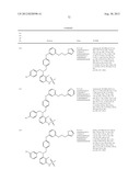 NOVEL COMPOUNDS AS MODULATORS OF GLUCOCORTICOID RECEPTORS diagram and image