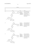 NOVEL COMPOUNDS AS MODULATORS OF GLUCOCORTICOID RECEPTORS diagram and image