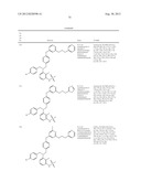 NOVEL COMPOUNDS AS MODULATORS OF GLUCOCORTICOID RECEPTORS diagram and image