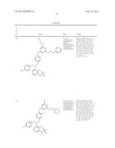 NOVEL COMPOUNDS AS MODULATORS OF GLUCOCORTICOID RECEPTORS diagram and image