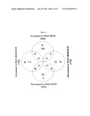 METHODS FOR TREATING CANCER IN PATIENTS HAVING IGF-1R INHIBITOR RESISTANCE diagram and image