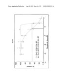 METHODS FOR TREATING CANCER IN PATIENTS HAVING IGF-1R INHIBITOR RESISTANCE diagram and image