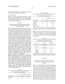 METHODS FOR TREATING CANCER IN PATIENTS HAVING IGF-1R INHIBITOR RESISTANCE diagram and image