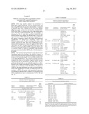 METHODS FOR TREATING CANCER IN PATIENTS HAVING IGF-1R INHIBITOR RESISTANCE diagram and image