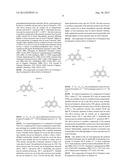 Deuterated Tyrosine Kinase Inhibitors diagram and image